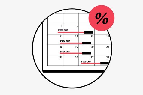 Bestellbonus Konditionenmodell Pistor