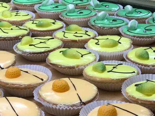 Blog BakeryBakery Teaser